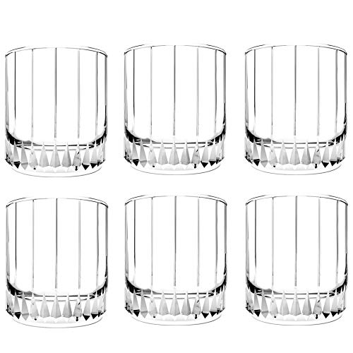 Park Avenue Men Neo Signature Collection | Deodorant Spray | Fresh Long-Lasting Aroma | 150Ml Each (Pack Of 2)