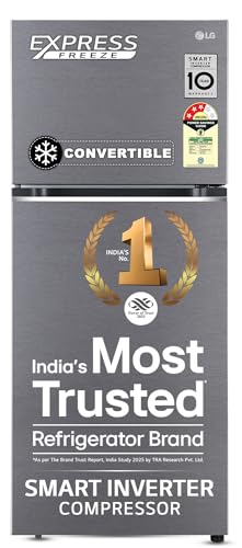 Wrishay Harold Import Miss Mouths Stain Treater