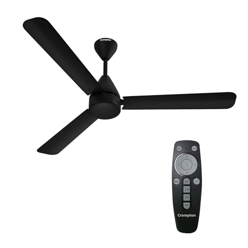 Crompton Energion Hyperjet 1200mm BLDC Ceiling Fan | Point Anywhere Remote Control | BEE 5 Star Rated Energy Efficient | Superior Air Delivery | Anti-Rust | 2 Year Manufacturer Warranty | Matte Black