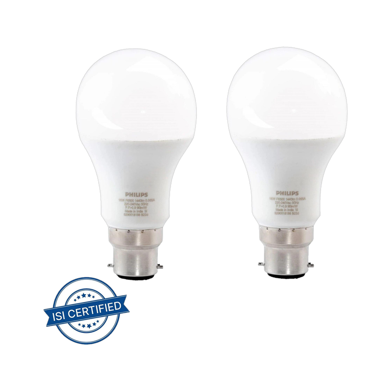 PHILIPS 16 W Eye Safety Compliance Round B22 LED Bulb(White, Pack of 2)